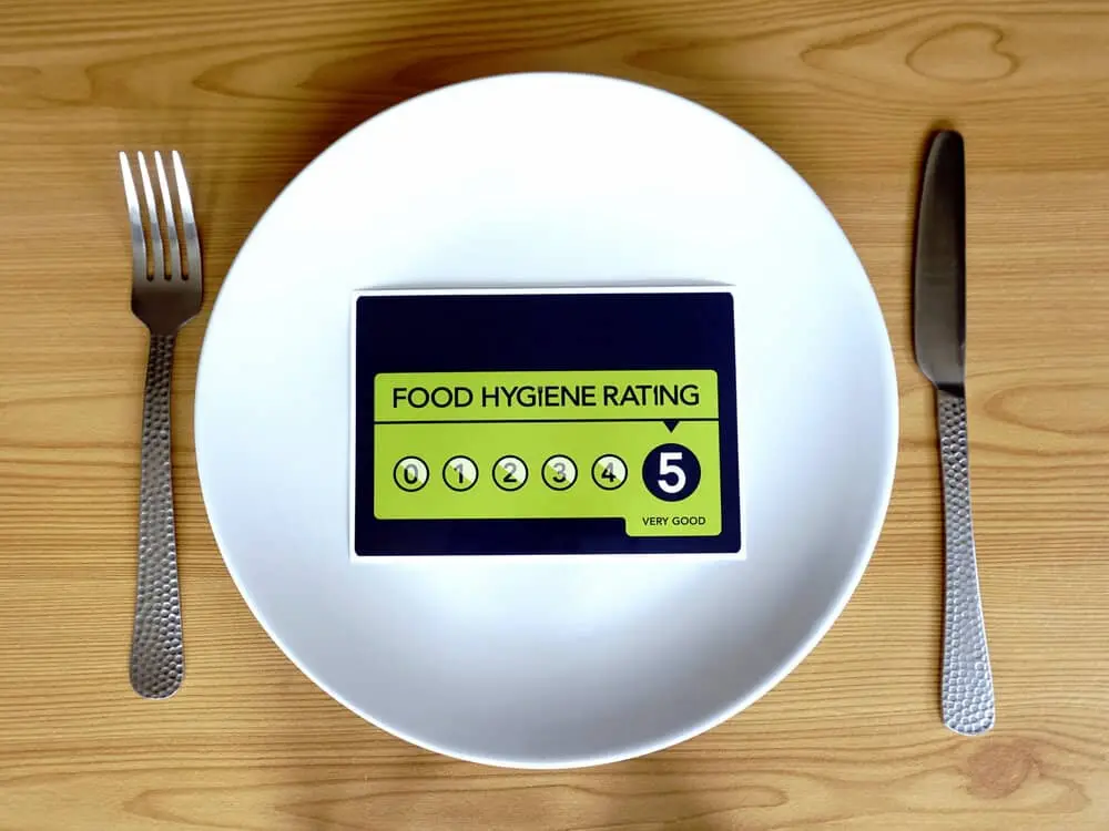 Food hygiene ratings on a plate