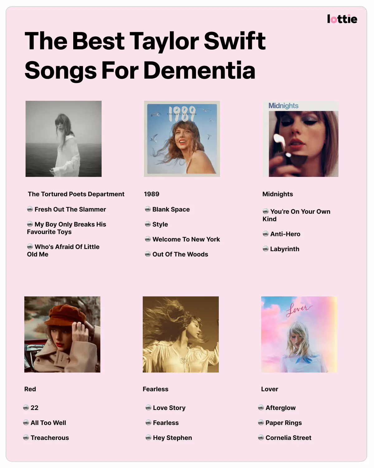 Taylor Swift - Best songs for Dementia graphic