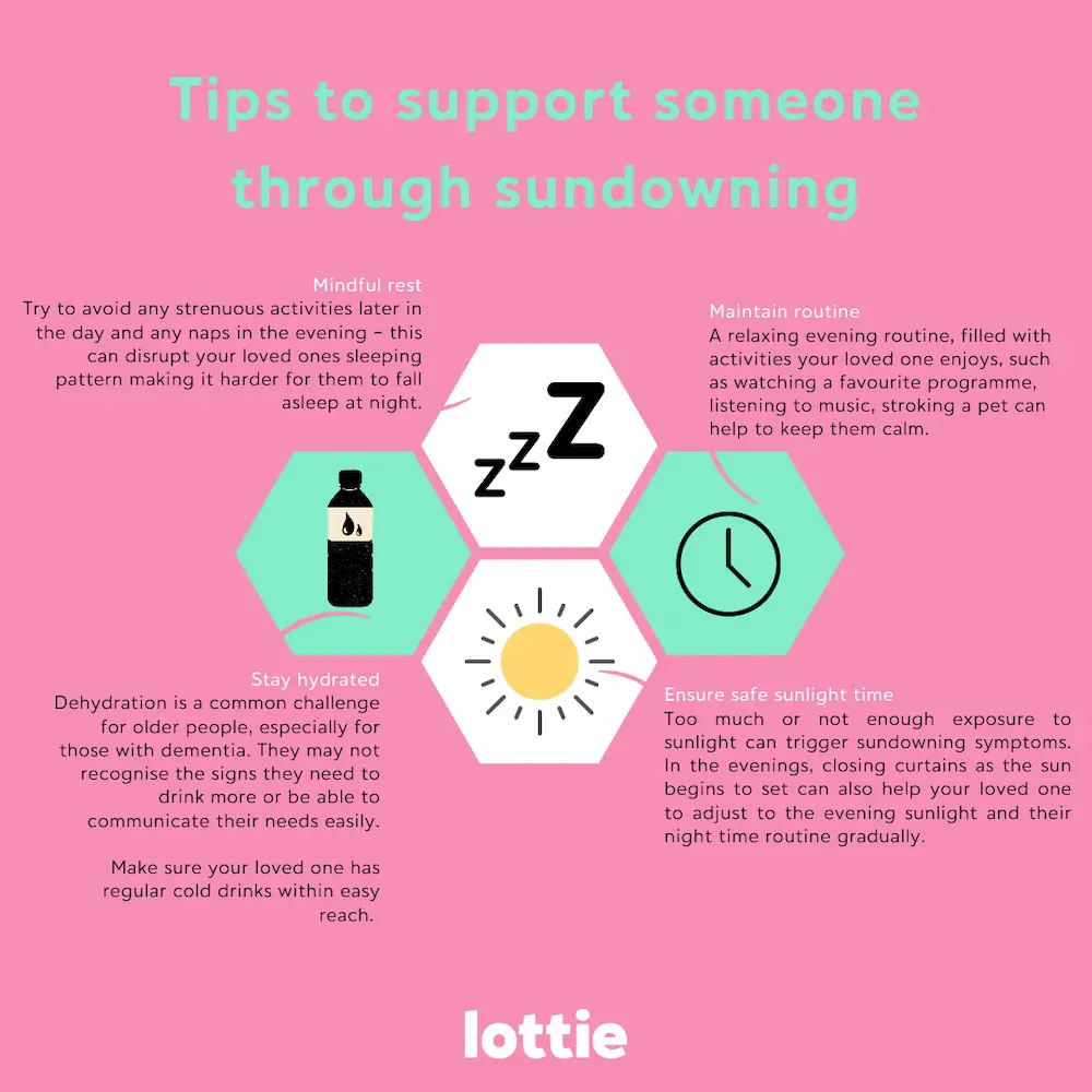 'Tips for supporting someone through sundowning' graphic